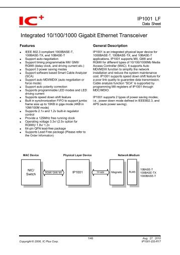 Driver ip1000a Windows 8.1