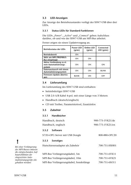 SSW7-USB - TP Automation e.K.