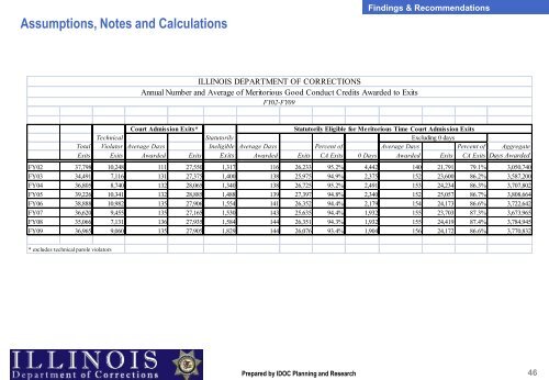 Meritorious Good Time Program Findings and ... - State of Illinois