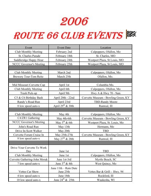 President's Letter - Route 66 Corvette Club