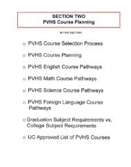 PVHS Course Planning - Palos Verdes High School
