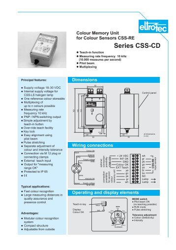 Series CSS-CD - Iberica de Automatismos