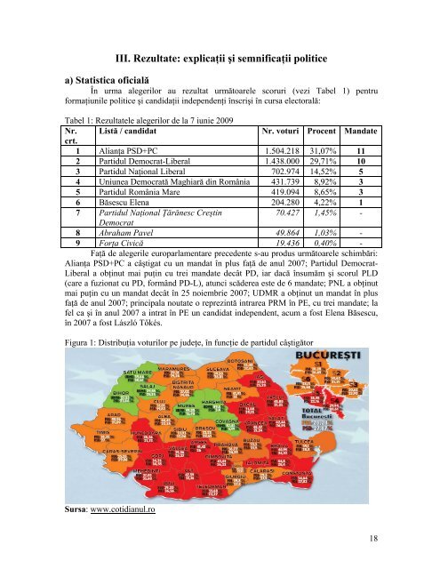 Raport alegeri PE 2009.pdf - Institutul Social Democrat "Ovidiu Sincai"