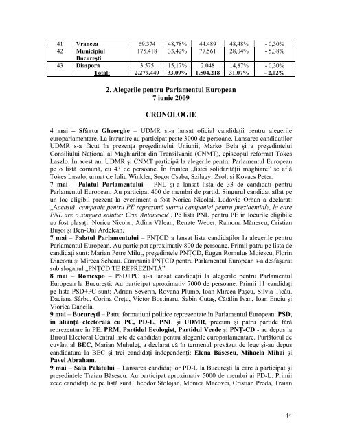 Raport alegeri PE 2009.pdf - Institutul Social Democrat "Ovidiu Sincai"