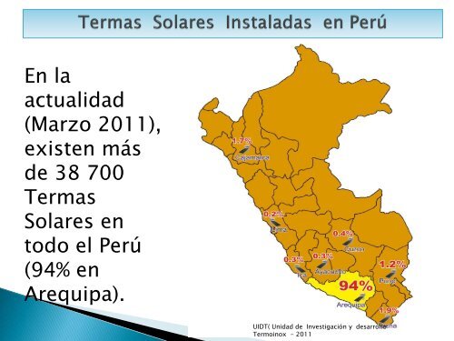 Perspectivas para una Industria Solar Térmica en el Perú