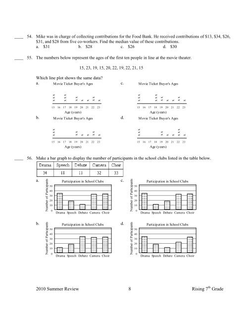 Math summer work: entering 7th grade - Key School