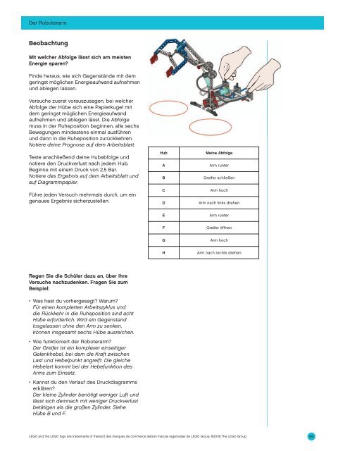 Kolben Anleitung fÃ¼r LehrkrÃ¤fte