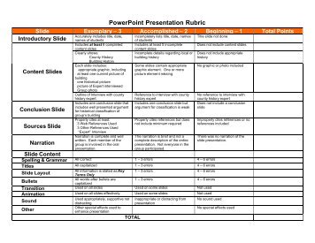 powerpoint rubric - quest garden powerpoint rubric - quest garden, Presentation templates