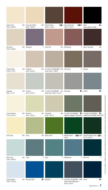 Wattyl Industrial Coatings Colour Chart