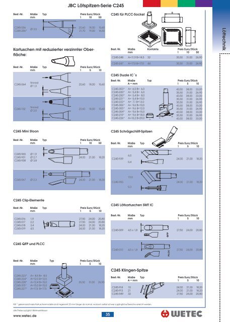 Download - Wetec