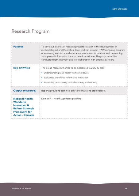 Health Workforce Australia 2012-13 Work Plan