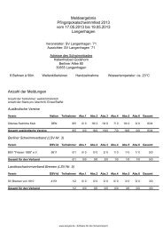 Kompaktes Meldeergebnis - SVL-Langenhagen