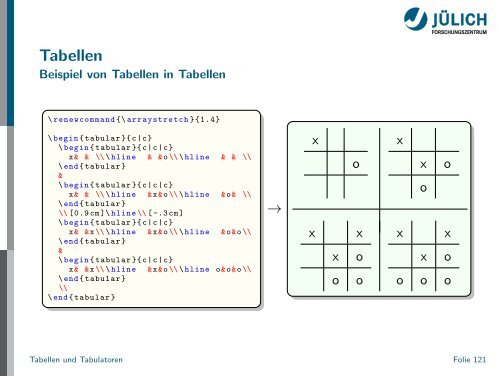 Latex - Presentation - STRV Erdwissenschaften