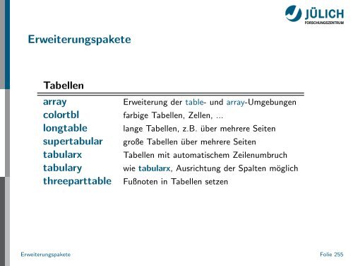 Latex - Presentation - STRV Erdwissenschaften