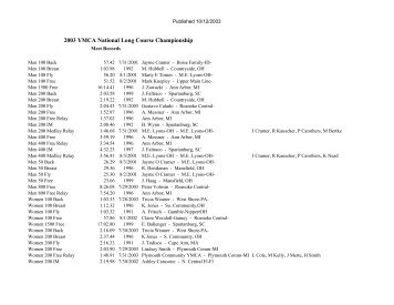 National records Oct 2003 - YMCA National Swimming and Diving