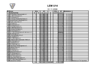 LEM U14 - ThÃ¼ringer Judo-Verband e.V.