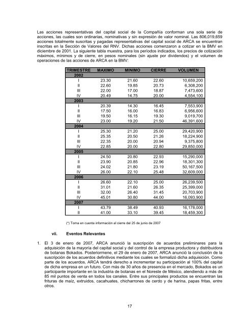 Reporte Anual que se presenta de acuerdo con las disposiciones ...