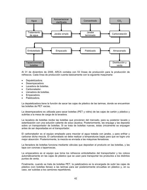 Reporte Anual que se presenta de acuerdo con las disposiciones ...