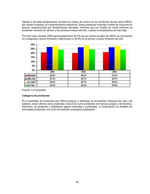 Reporte Anual que se presenta de acuerdo con las disposiciones ...