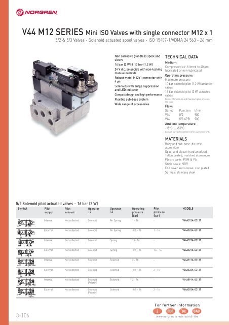 V44 M12 SERIES Mini ISO Valves with single connector M12 x 1
