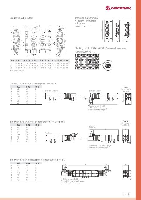 V44 M12 SERIES Mini ISO Valves with single connector M12 x 1