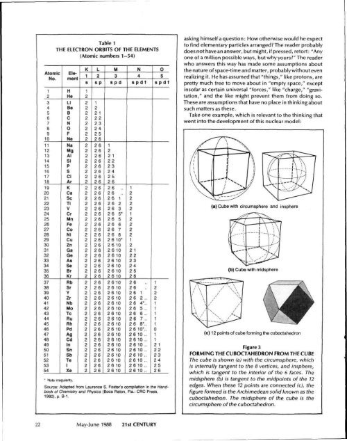 The Geometry The Nucleus