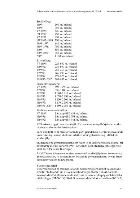 SAMU - Statistiska centralbyrÃ¥n