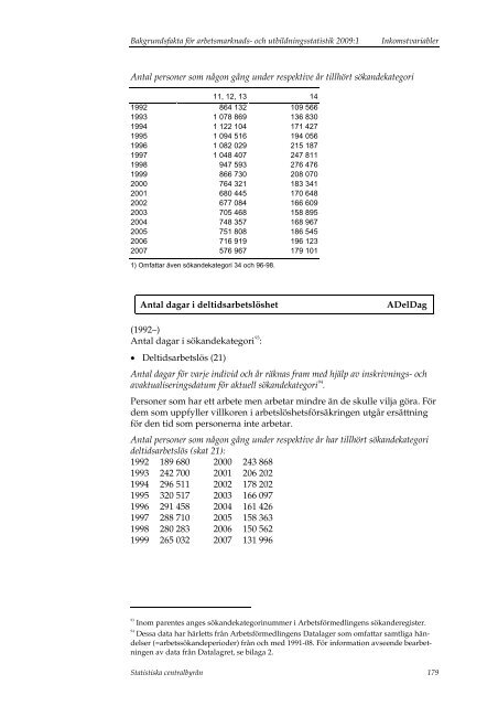 SAMU - Statistiska centralbyrÃ¥n