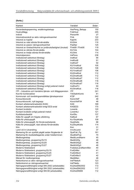 SAMU - Statistiska centralbyrÃ¥n