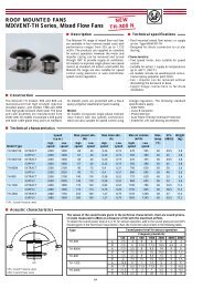 MIXVENT-TH Series, Mixed Flow Fans - Construlink