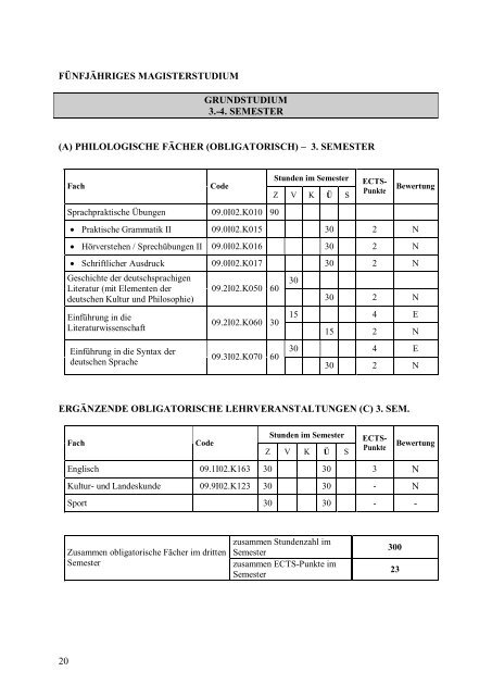 Studia stacjonarne I stopnia