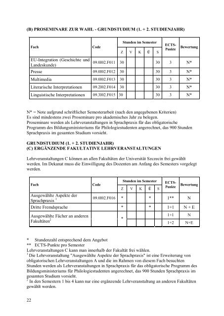 Studia stacjonarne I stopnia