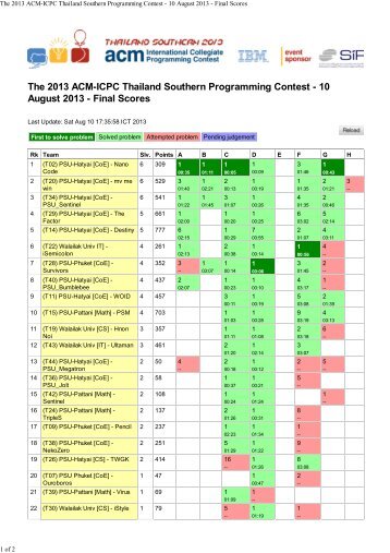 The 2013 ACM-ICPC Thailand Southern Programming Contest - 10 ...