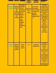 2 jugadores 1vrs 1 2vrs 2