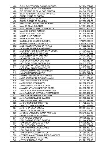 pedidos de isenÃ§Ã£o da taxa de inscriÃ§Ã£o deferidos - Universidade ...