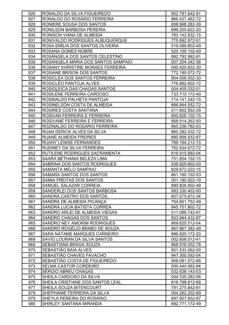 pedidos de isenÃ§Ã£o da taxa de inscriÃ§Ã£o deferidos - Universidade ...