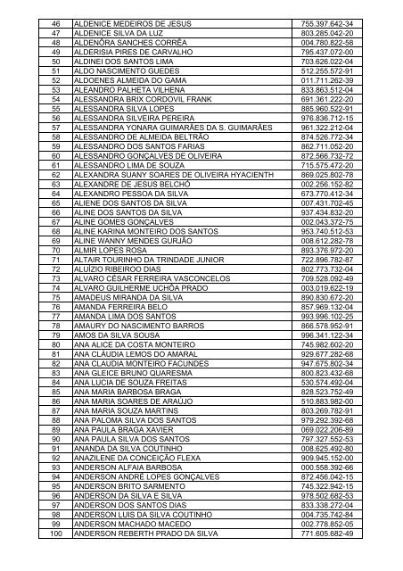 pedidos de isenÃ§Ã£o da taxa de inscriÃ§Ã£o deferidos - Universidade ...