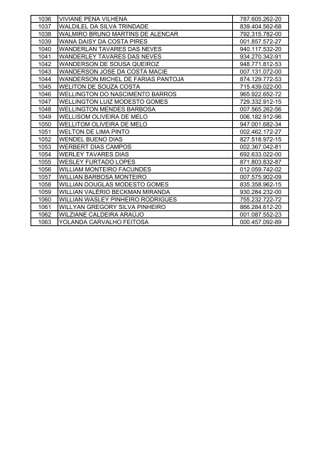 pedidos de isenÃ§Ã£o da taxa de inscriÃ§Ã£o deferidos - Universidade ...