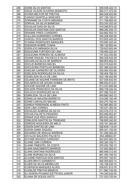 pedidos de isenÃ§Ã£o da taxa de inscriÃ§Ã£o deferidos - Universidade ...