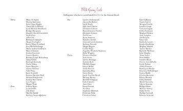 Collegians who have contributed $18.74+ to the Annual Fund.