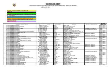 LISTADO DE ESTACIONES DE SERVICIO CERTIFICADAS A ABRIL ...