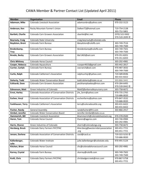 CAWA Member & Partner Contact List (Updated April 2011)