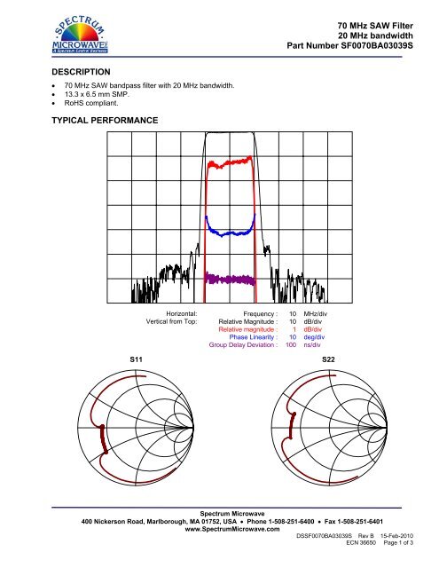 70 MHz SAW Filter 20 MHz bandwidth Part Number ...