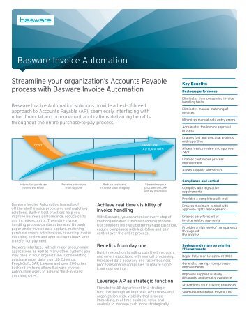 Basware IP - Arcplace AG