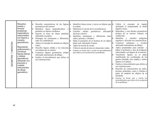 DISEÑO CURRICULAR BÁSICO NACIONAL PARA LOS ... - Minedu