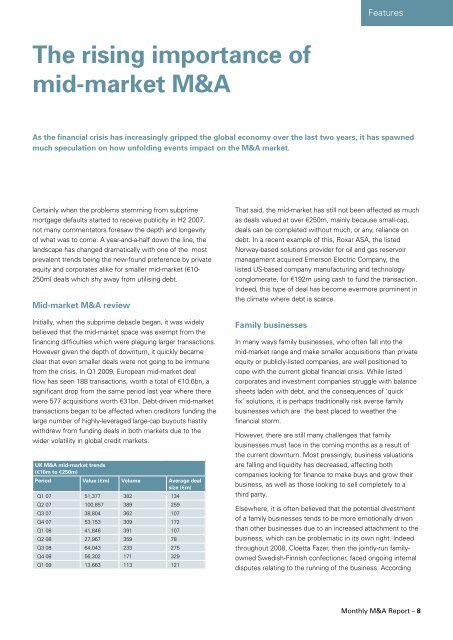 Monthly M&A Insider - Mergermarket