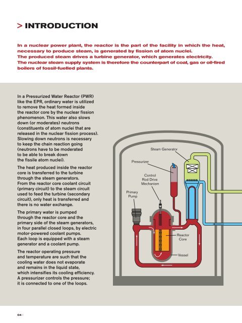 Areva EPR