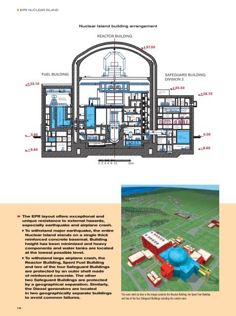 Areva EPR