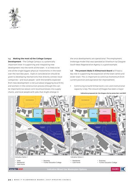 Integrated Urban Development Plan (pdf) - Make It Kilmarnock