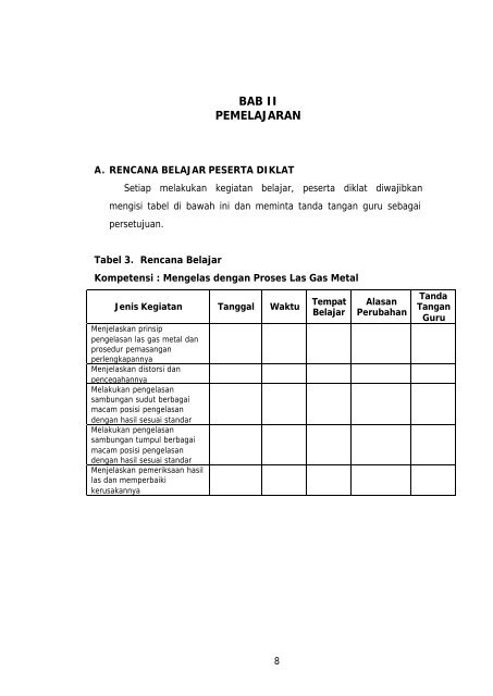 mengelas dengan proses las gas metal - e-Learning Sekolah ...